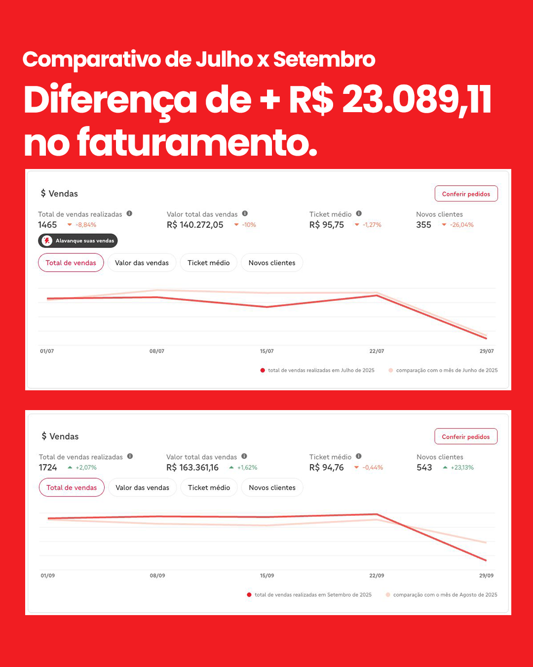 carrossel-resultados-3_04