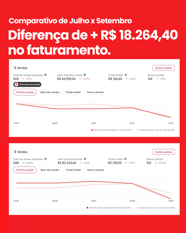 resultados-lcd-01-07a09-2025