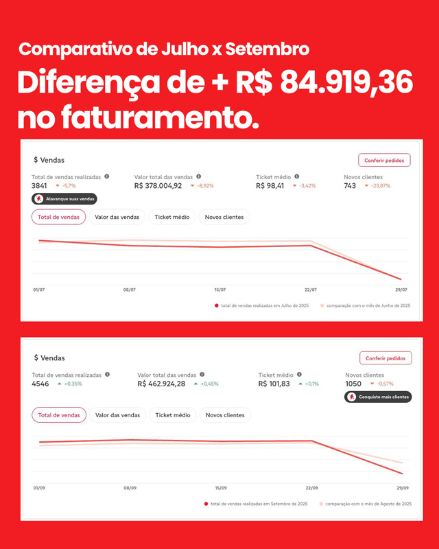 Resultado 02