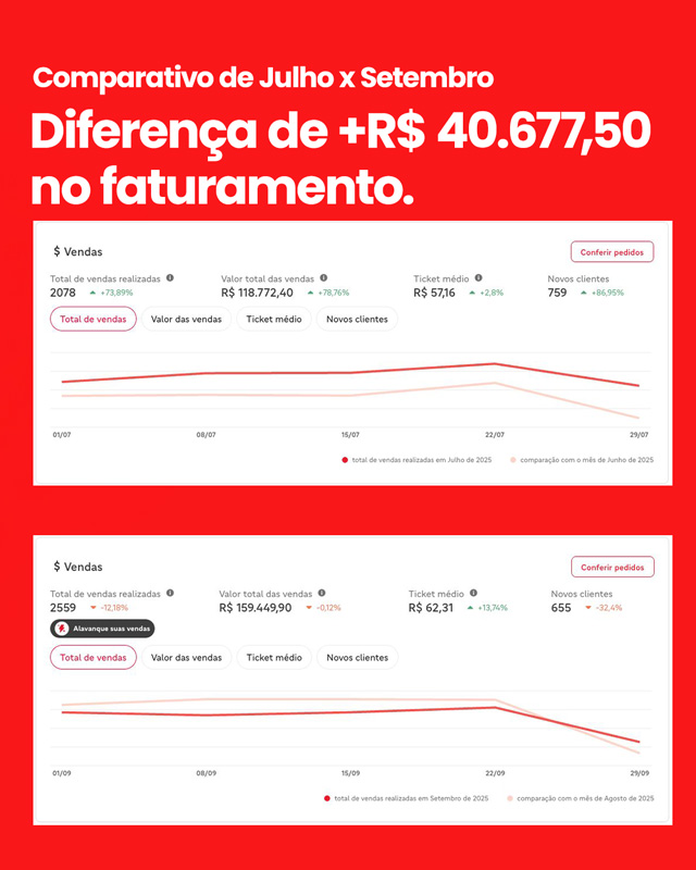 resultados-lcd-04-07a09-2025