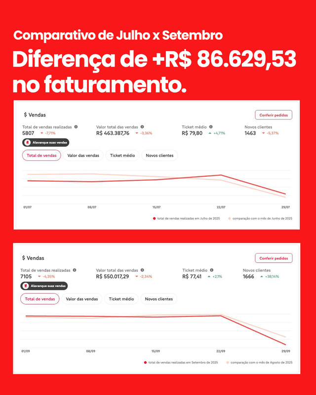 resultados-lcd-05-07a09-2025