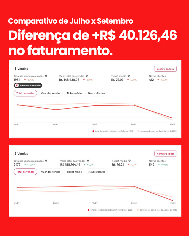 resultados-lcd-06-07a09-2025