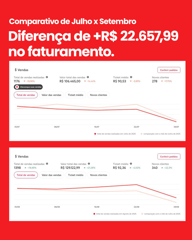 resultados-lcd-07-07a09-2025