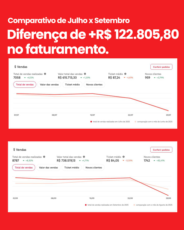 resultados-lcd-08-07a09-2025
