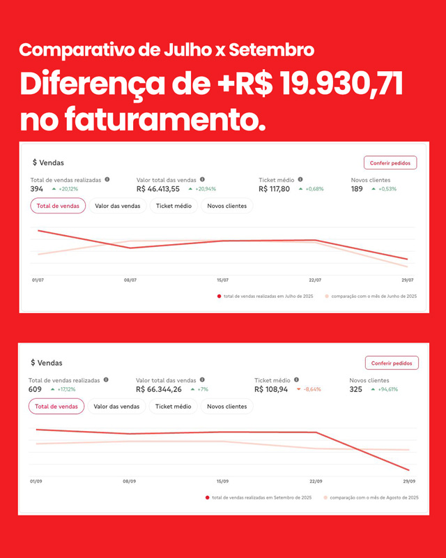 resultados-lcd-09-07a09-2025