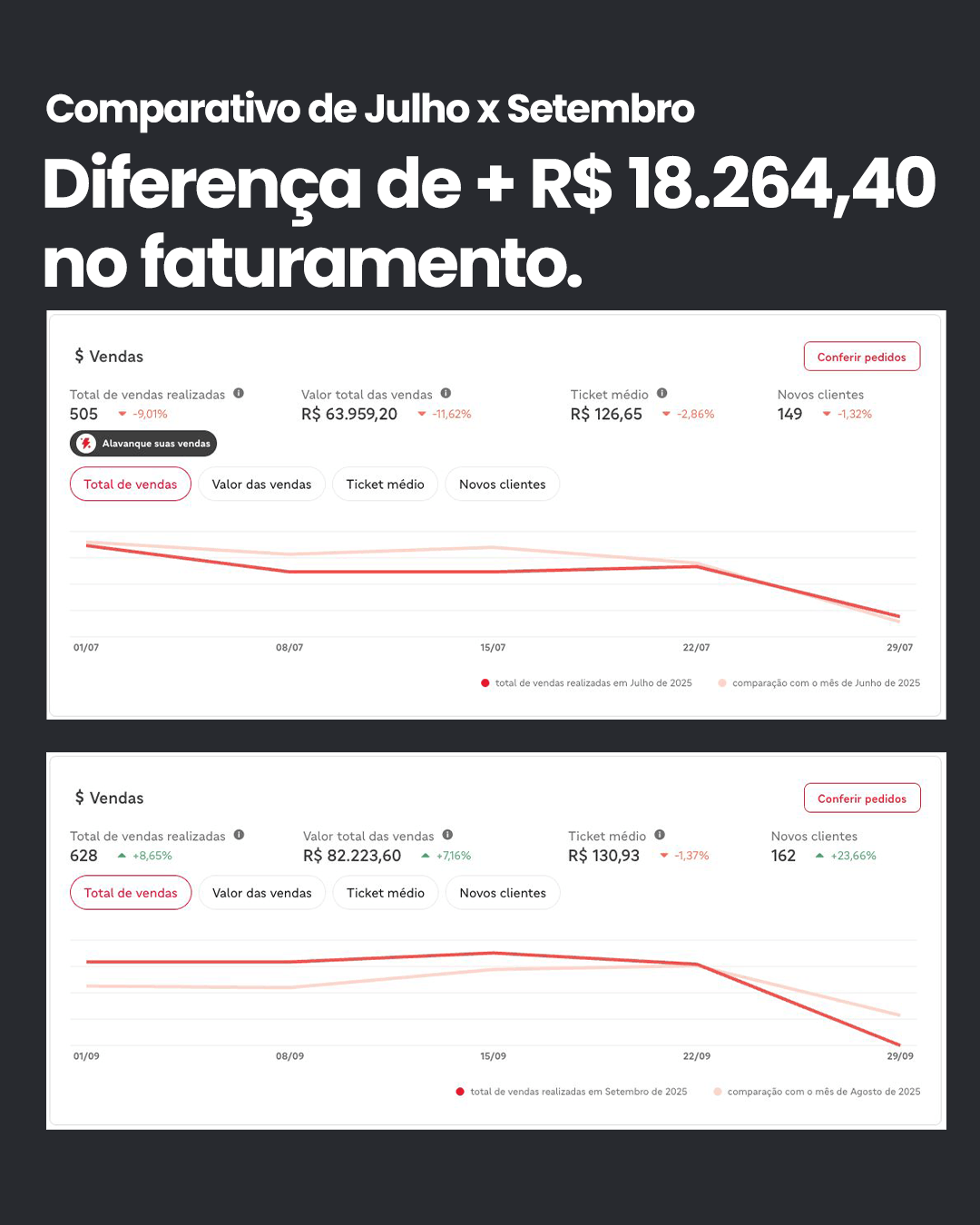 ads-lcd-cac-carrossel-resultados-3_02