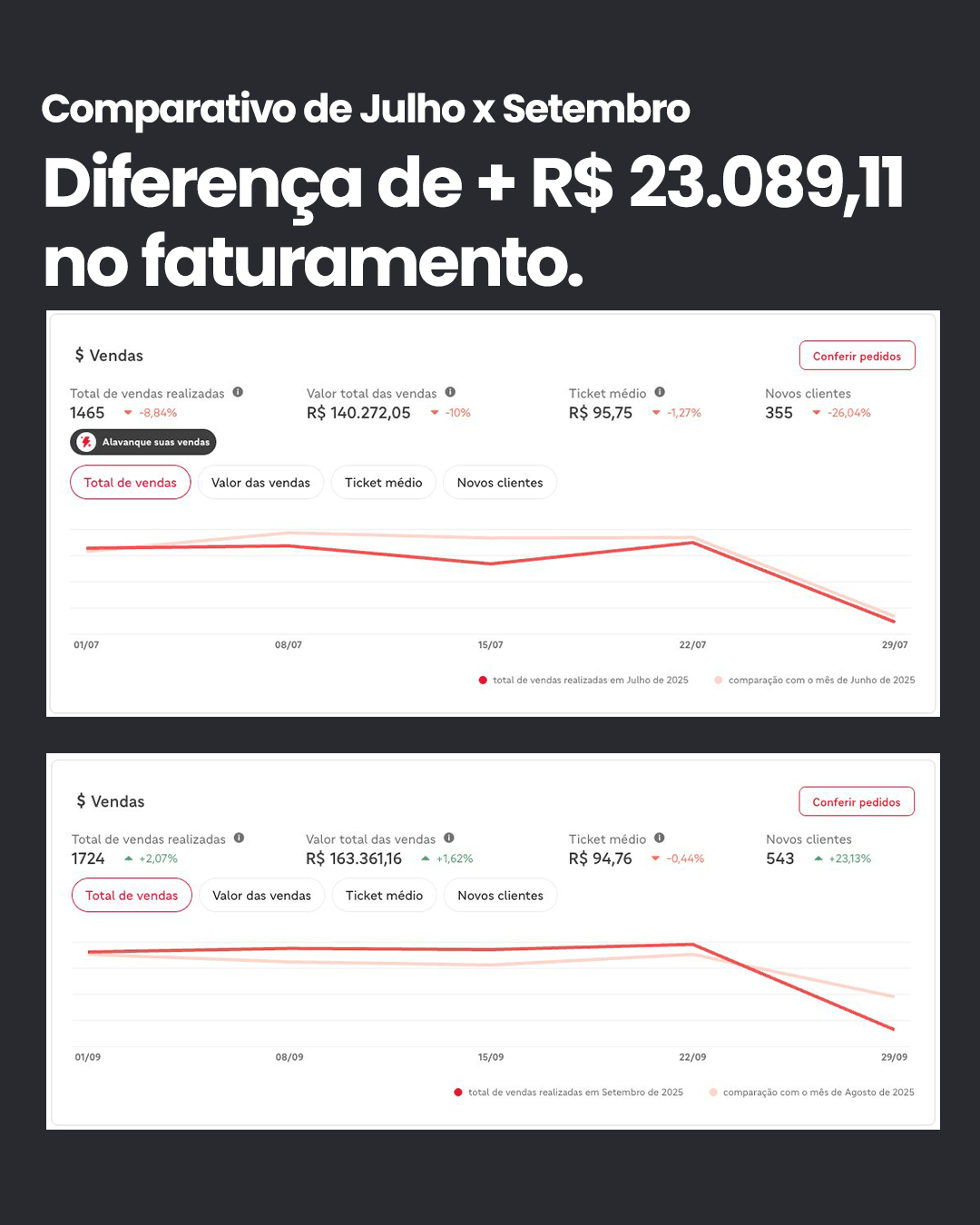 ads-lcd-cac-carrossel-resultados-3_04