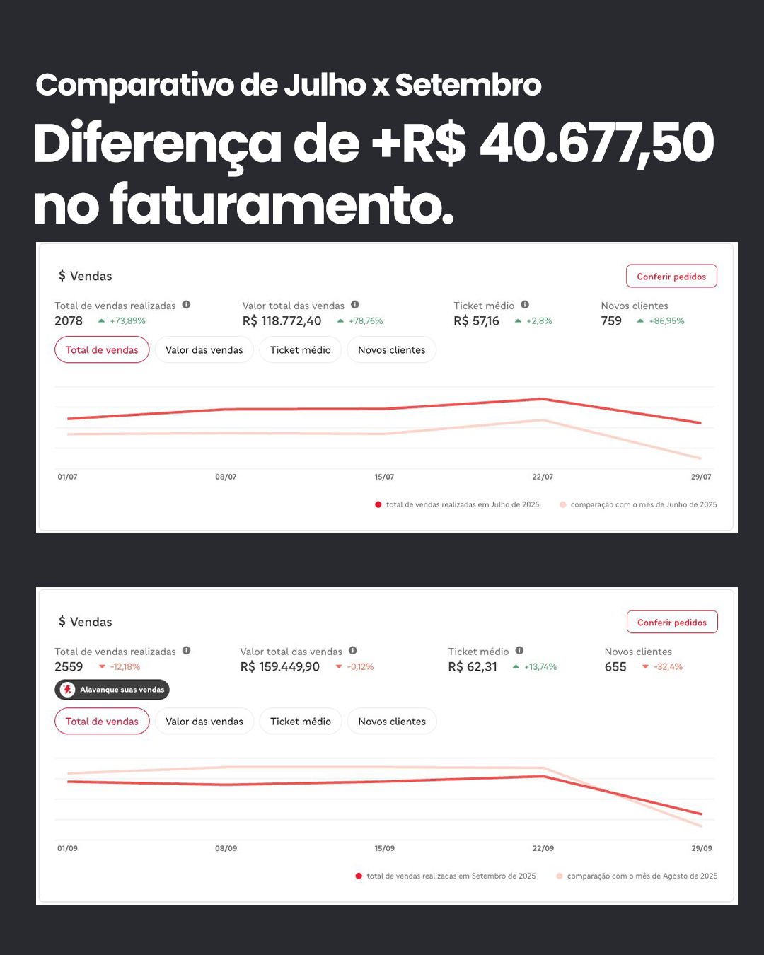 ads-lcd-cac-carrossel-resultados-4_02