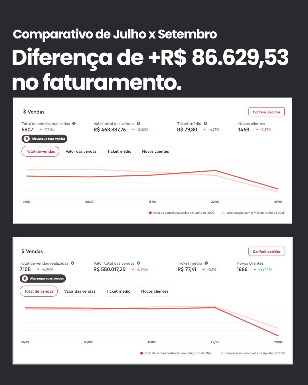 ads-lcd-cac-carrossel-resultados-4_03