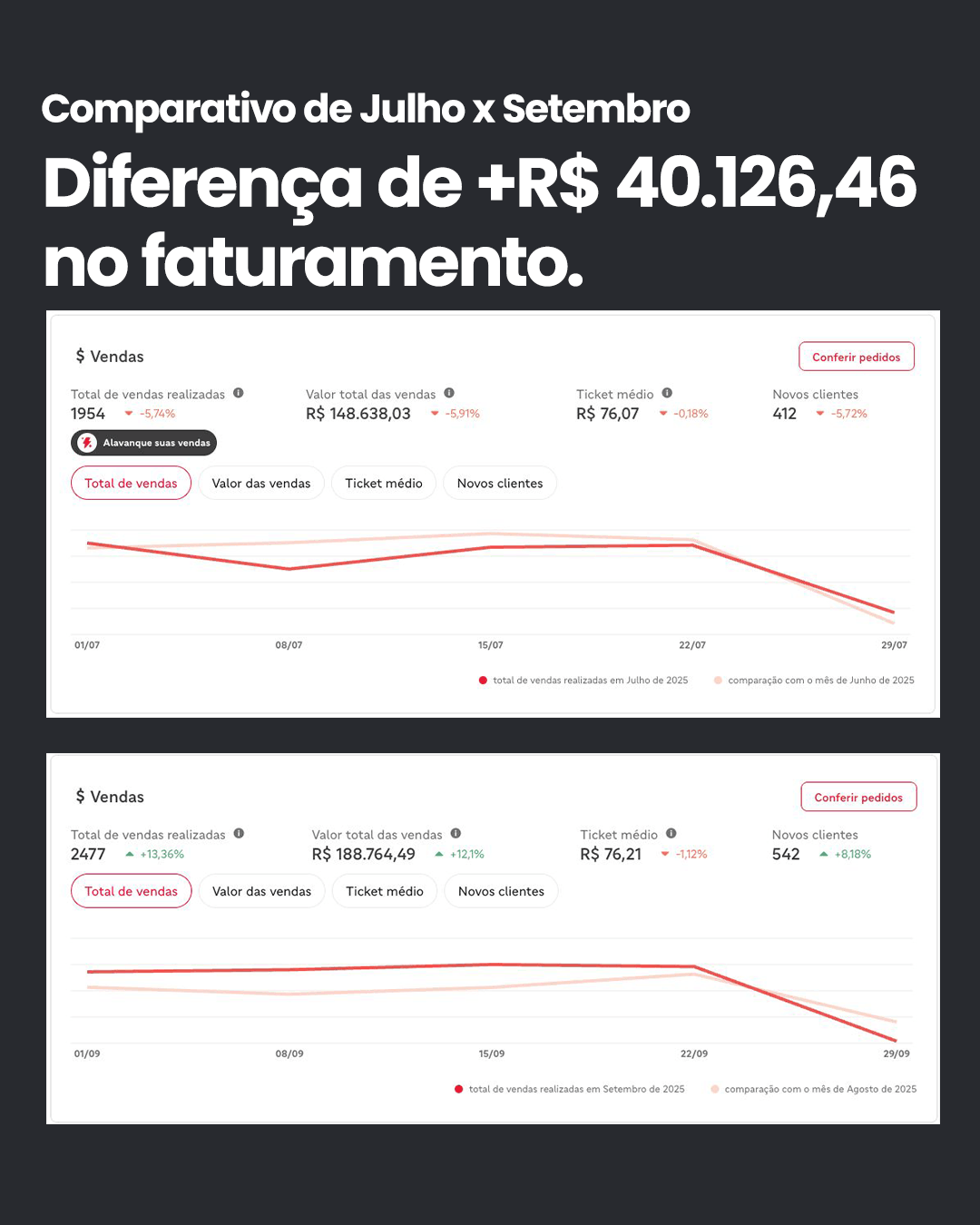 ads-lcd-cac-carrossel-resultados-4_04