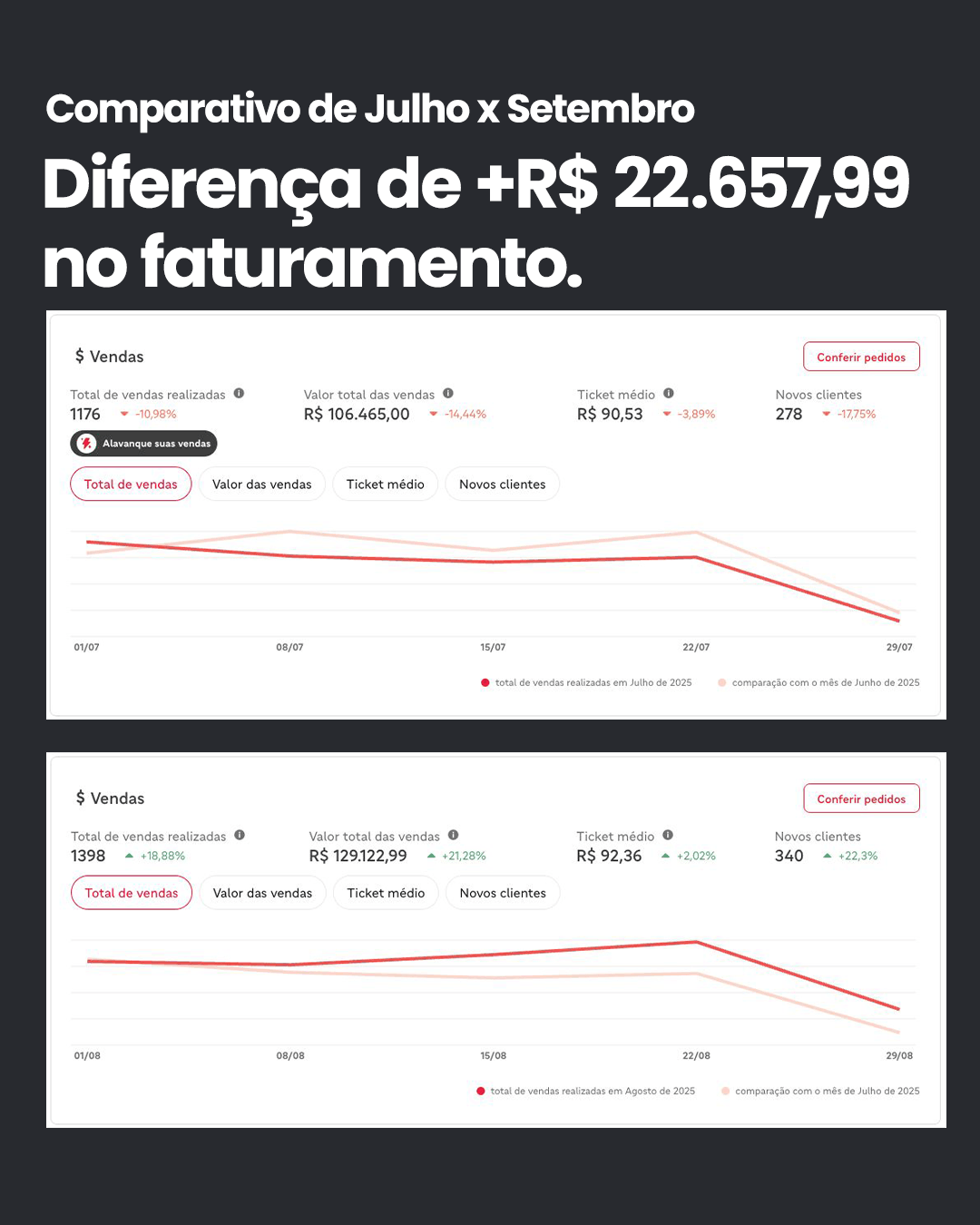 ads-lcd-cac-carrossel-resultados-5_02