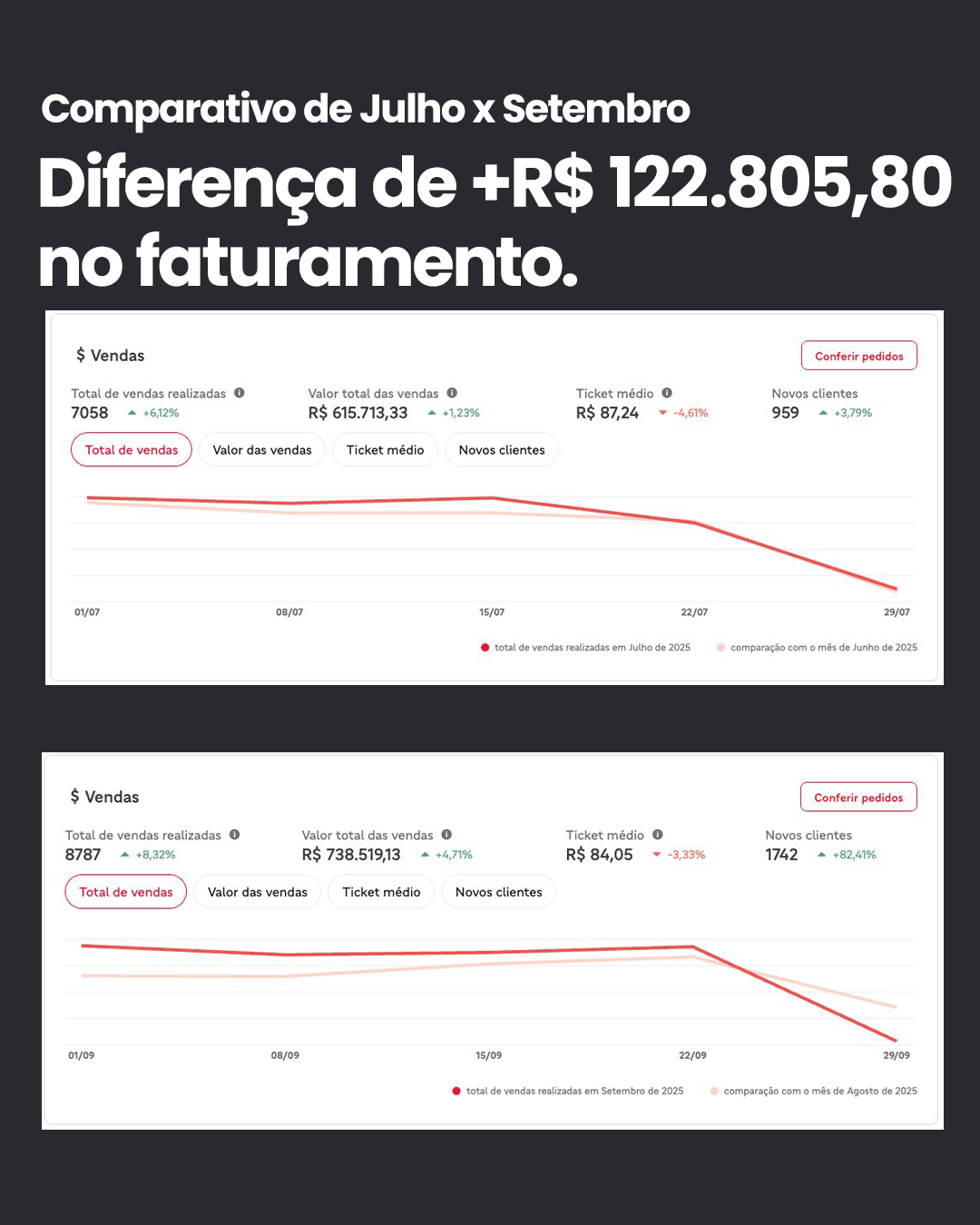ads-lcd-cac-carrossel-resultados-5_03