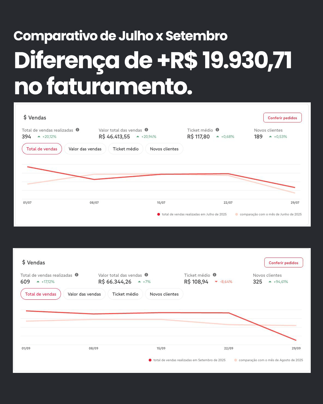 ads-lcd-cac-carrossel-resultados-5_04