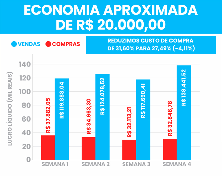 provas-consultorias-lcd-2026-v2